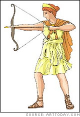 Artemis (Roman name: Diana)