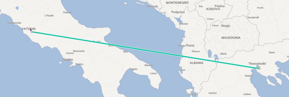 Traveling from Italy to Greece