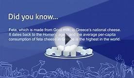 Facts about Greece